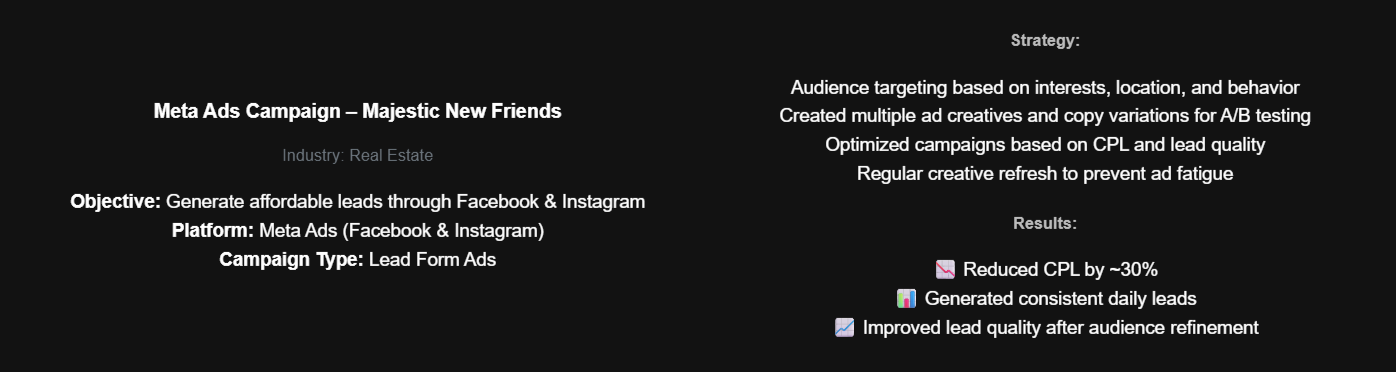 Google Ads Lead Generation – Pride Lifestyle Homes